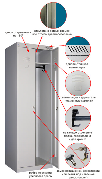 Металлический шкаф для одежды ШРК-22-800