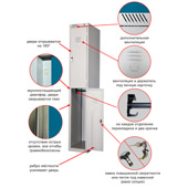 Дополнительная секция ШРС-12дс-300