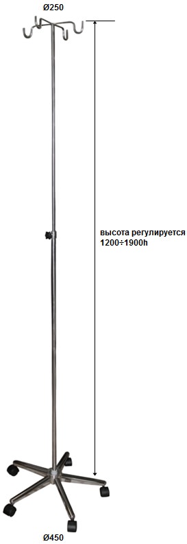 Штатив для капельницы SH-ZI01